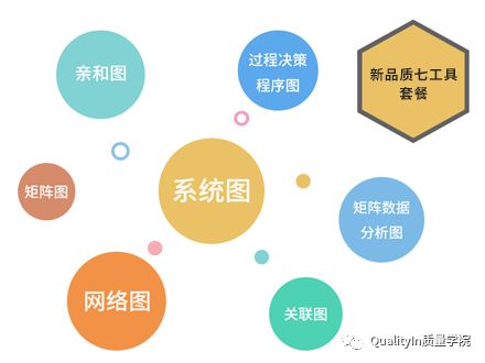 生產(chǎn)管理的核心要義 效率、質(zhì)量與協(xié)調(diào)的統(tǒng)一