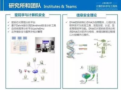 上海交通大學計算機技術(雙證工程碩士)招生宣講咨詢會 聚焦技術前沿，解答報考疑惑